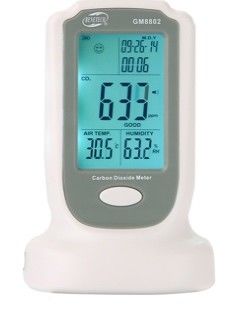 5V CO2 Industrial Gas Leak Detector , Portable Carbon Monoxide Meter